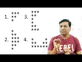 Understanding Star Pattern Program - Star Pattern