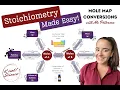 Stoichiometry Made Easy Mole Map