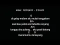 Download Lagu LIRIK IJAB KABUL