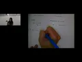 Algebra 1 Unit 4 Review for Quiz 2