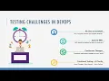 Performance testing in the DevOps world by Gousalya Ramachandran