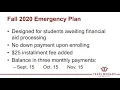 Office of the Bursar- How to Pay Your Bill
