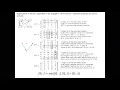Design and Analysis of algorithm 18CS42 Module 4 - 3 Floyd s Algorithm
