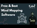 Free Mind mapping tool Best Mind mapping software Mind Mapping tool for Coach