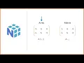 NPY01 - NumPy Foundation Course What is SciPy Stack Why do you need NumPy