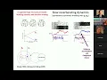 Flynn Lecture Functional Modularity and Distributed Cognition in a Multiregional Cortex