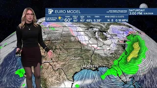 KATC Weather Forecast 6pm 11-27-25
