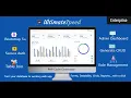 UltimateSpeed PHP Code Generator