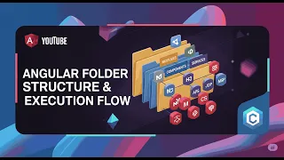 Folder Structure and Execution Flow In Angular