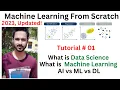 Tutorial 01 What is Data Science What is Machine Learning AI vs ML vs DL