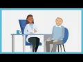 Just What the Doctor Ordered How to Have a Successful Primary Care Appointment