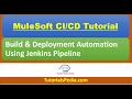 MuleSoft MuleSoft Deployment Automation MuleSoft Jenkins Deployment Cloudhub Deployment