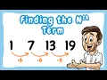 Finding the Nth Term Nth Term of Linear Sequences