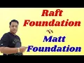 DIFFERENCE BETWEEN RAFT MATT FOUNDATION