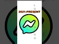 Download Lagu Messenger \u0026 Messenger KIds Logo Evolution #message #messenger #kids
