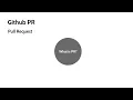GitHub Pull Request PR