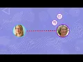 Watson Clinic MyChart - Share Everywhere Feature