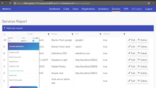 Exposing local website to the Internet for authenticated users using beame-gatekeeper