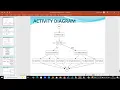 PPT - Internet Speed Test Project using Python Django