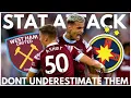DON T UNDERESTIMATE FCSB WHO ARE YA ALL YOU NEED TO KNOW ABOUT THEM WEST HAM NETWORK