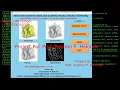 Fruit Recognition Using Python Opencv Tensorflow Fruit Detection Using Deep Learning