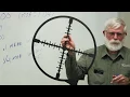 MOA vs MRAD in Scope Adjustments