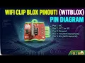 Pin Diagram WitBlox WiFi Clip Blox 1 Channel Pin Connection for Arduino WitPro Blox Datatsheet