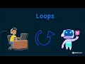 Loops In Programming The Concept Of Loops In Programming Part 3 Coding For Kids 5 - 9yrs Old