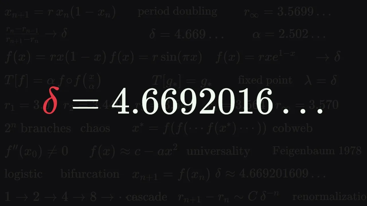 The Universal Constant of Chaos: Feigenbaum's Number Explained