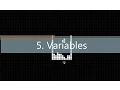 5 Variables in Java In Hindi