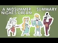 Download Lagu A Midsummer Night's Dream Full Plot Summary (Act 1-5)