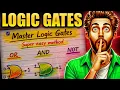 Logic Gates Boolean Algebra Types of Logic Gates AND OR NOT NOR NAND