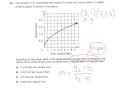 PARCC EOY practice test question Algebra 1