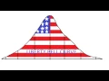 Liberty Bell Curve