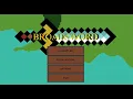 Watch me Build an Indie Game Ep 6