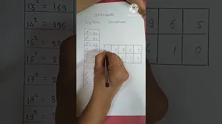 Easy Tricks of 11 to 20 Square Square of 11 to 20 Tricks