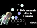 200 osu mania skins in 4 minutes - osu mania Skins Showcase Compilation