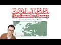 BOLTSS the elements of a map