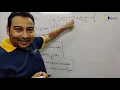 Type 2 Convolution Theorem Problem 3 - Inverse Laplace Transform