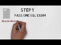 How to become Oracle PLSQL Developer Certified Associate
