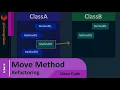 Clean Code - Refactoring