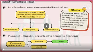 Comment expliquer l'engagement politique dans les sociétés démocratiques ? [Partie 1/3]
