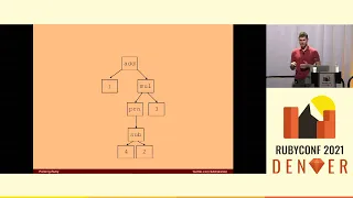 RubyConf 2021 - Parsing Ruby by Kevin Newton