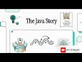 From Radical Prototype to Industry Standard