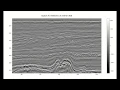 Seismic Attribute Computation on Dutch F3 Seismic Data using Python