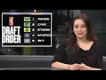 RSL Loyola Women s Basketball NIT Run WNBA Salary Increase Women s Sports Trivia