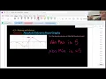 Cal 1 Sec 4-3 and 4-2 03-31-26