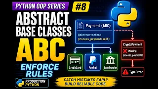 Abstract Base Classes ABC Explained Python OOP Series