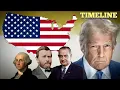 United States Timeline 1773-2025
