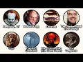 Every Monster in the Stephen King Universe Explained in 9 Minutes